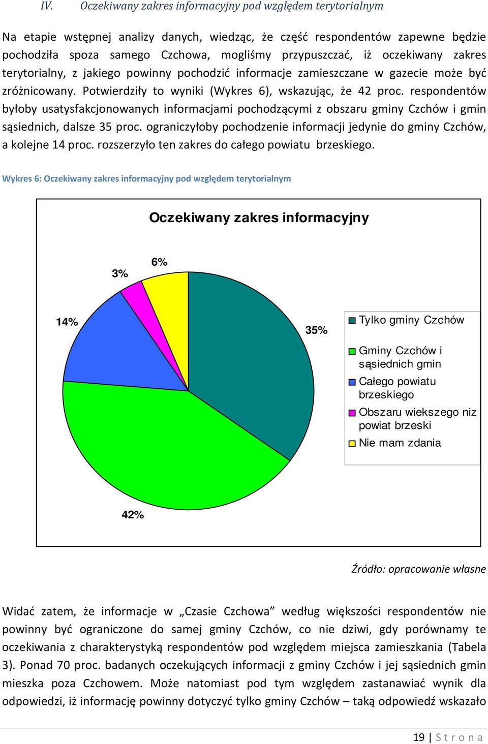 respondentów byłoby usatysfakcjonowanych informacjami pochodzącymi z obszaru gminy Czchów i gmin sąsiednich, dalsze 35 proc.