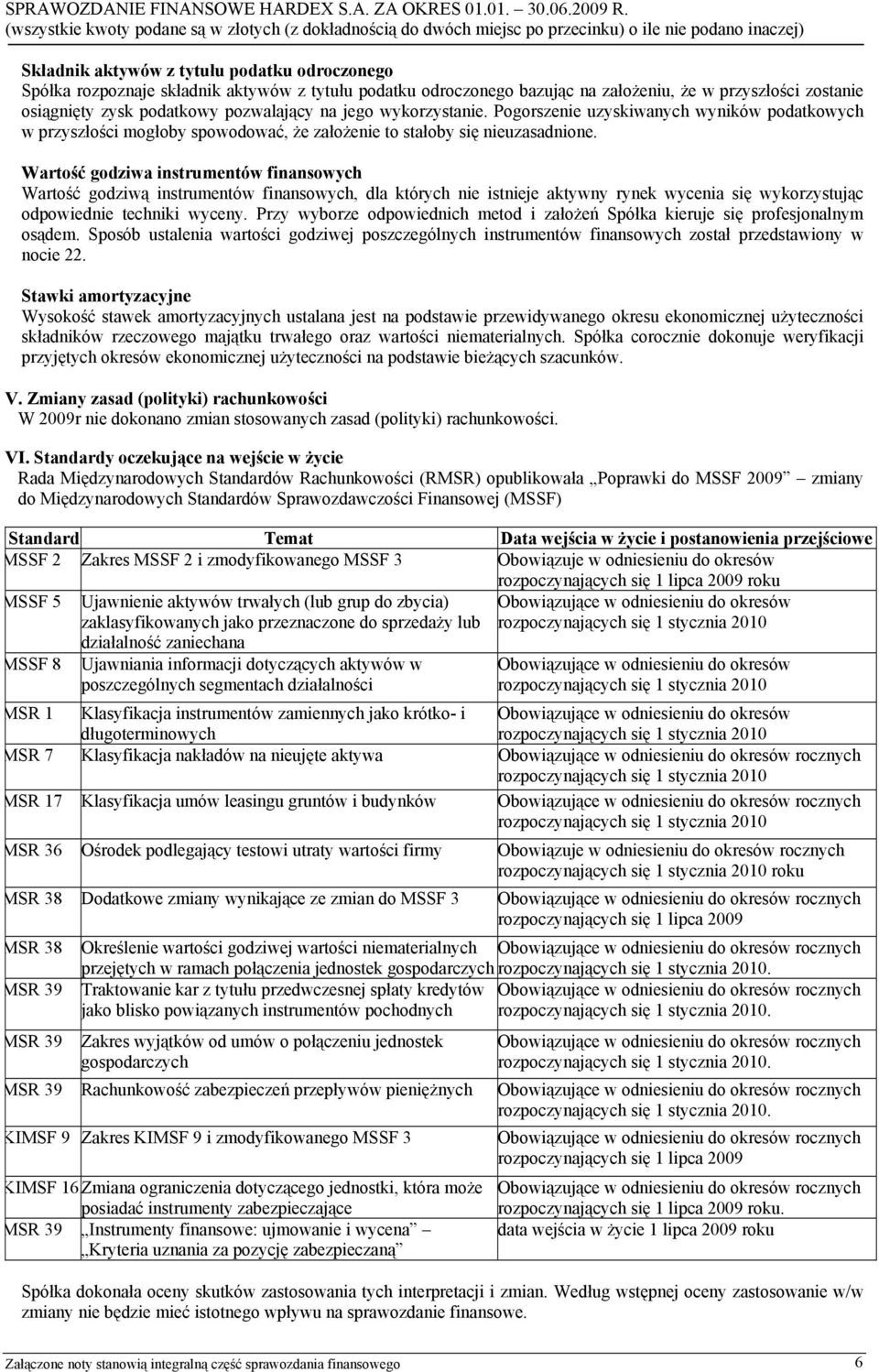 Wartość godziwa instrumentów finansowych Wartość godziwą instrumentów finansowych, dla których nie istnieje aktywny rynek wycenia się wykorzystując odpowiednie techniki wyceny.