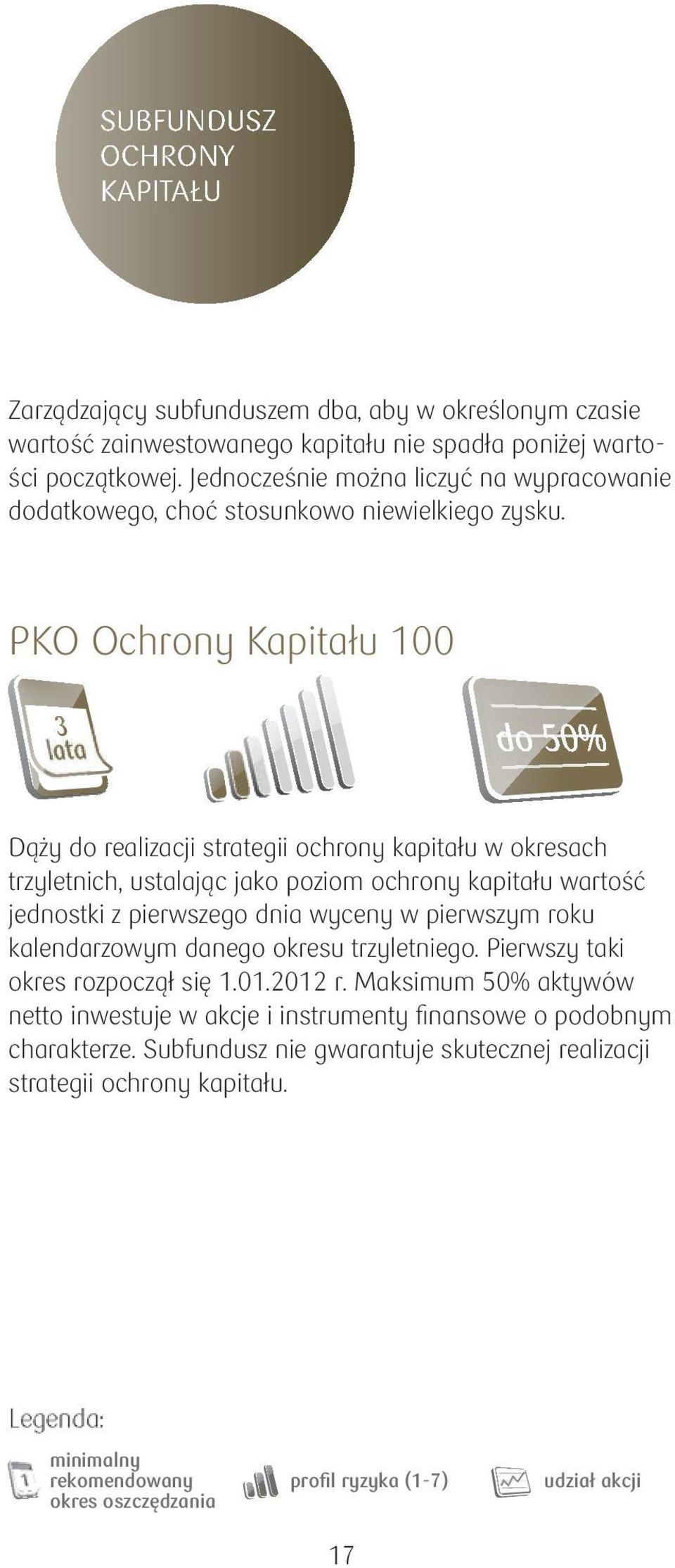 PKO Ochrony Kapitału 100 3 do 50% Dąży do realizacji strategii ochrony kapitału w okresach trzyletnich, ustalając jako poziom ochrony kapitału wartość jednostki z pierwszego dnia wyceny w