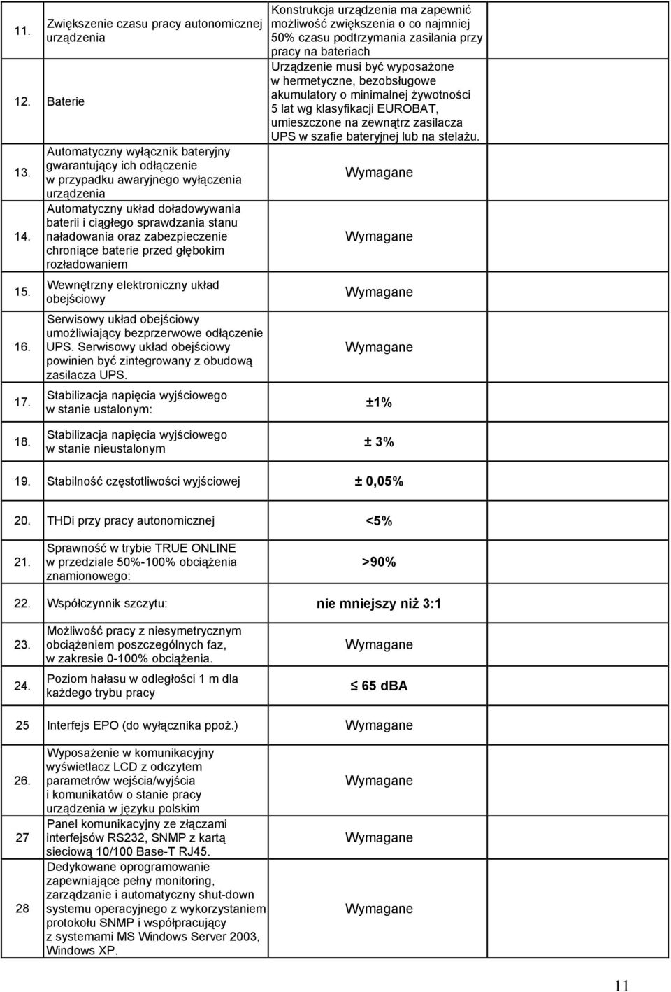 zabezpieczenie chroniące baterie przed głębokim rozładowaniem Wewnętrzny elektroniczny układ obejściowy Serwisowy układ obejściowy umożliwiający bezprzerwowe odłączenie UPS.