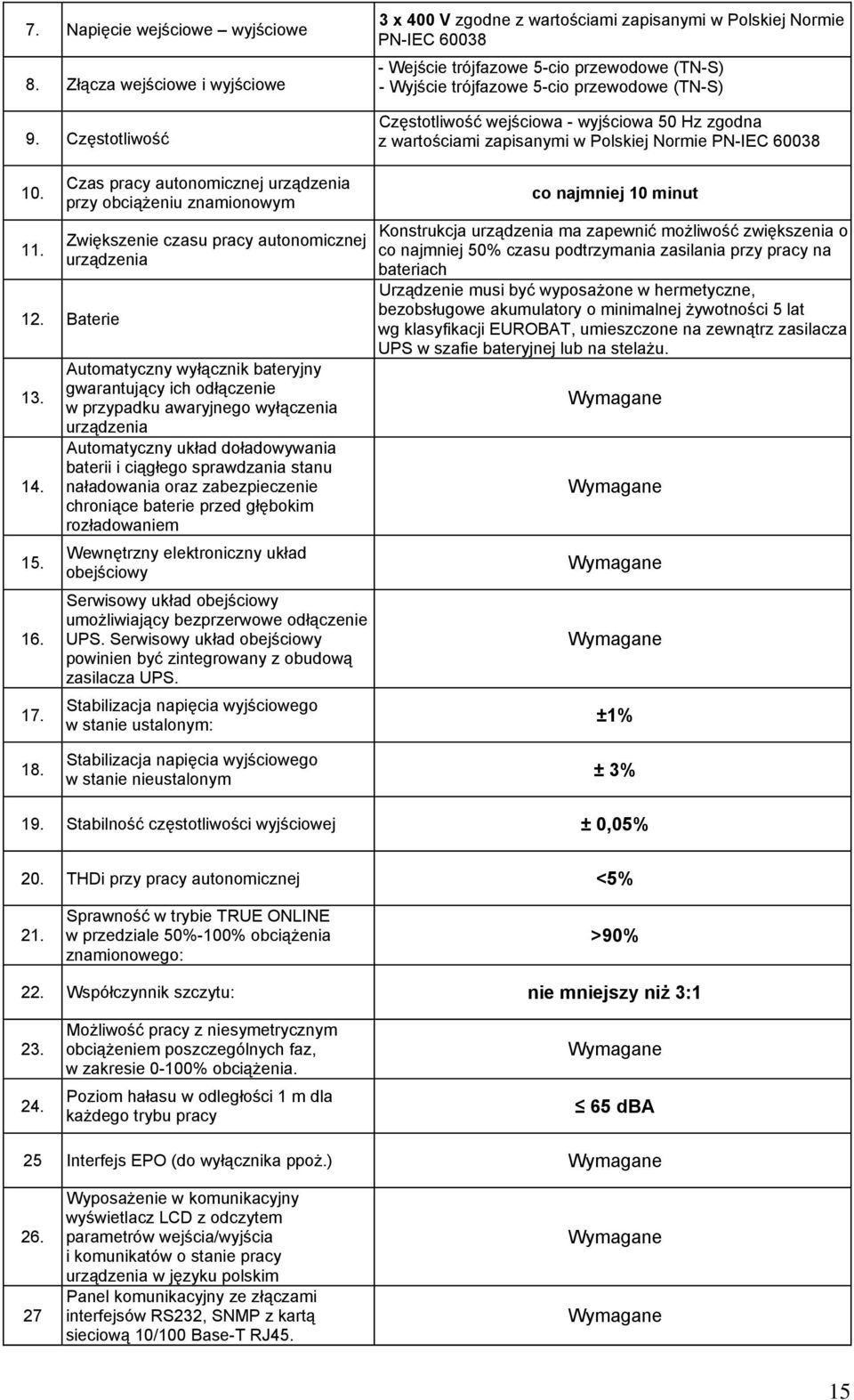 wejściowa - wyjściowa 50 Hz zgodna z wartościami zapisanymi w Polskiej Normie PN-IEC 60038 10. 11.