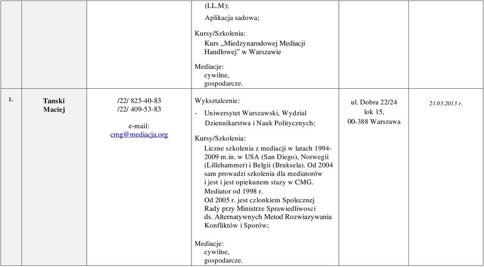 w USA (San Diego), Norwegii (Lillehammer) i Belgii (Bruksela). Od 2004 sam prowadzi szkolenia dla mediatorów i jest i jest opiekunem stazy w CMG.