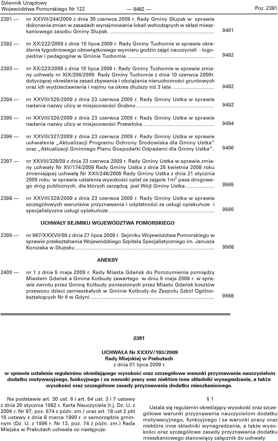 Rady Gminy Tuchomie w sprawie określenia tygodniowego obowiązkowego wymiaru godzin zajęć nauczycieli - logopedów i pedagogów w Gminie Tuchomie... 2393 nr XX/223/2009 z dnia 10 lipca 2009 r.