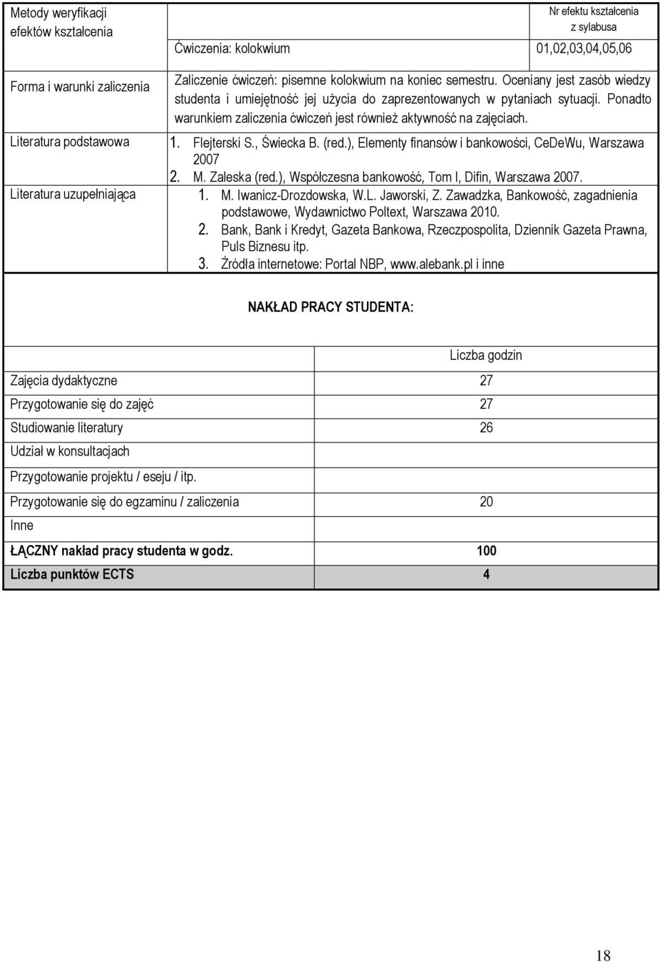 Ponadto warunkiem zaliczenia ćwiczeń jest również aktywność na zajęciach. 1. Flejterski S., Świecka B. (red.), Elementy finansów i bankowości, CeDeWu, Warszawa 2007 2. M. Zaleska (red.