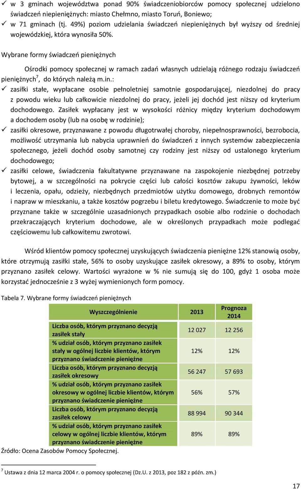 Wybrane formy świadczeń pieniężnych Ośrodki pomocy społecznej w ramach zadań własnych udzielają różnego rodzaju świadczeń pieniężnych 7, do których należą m.in.