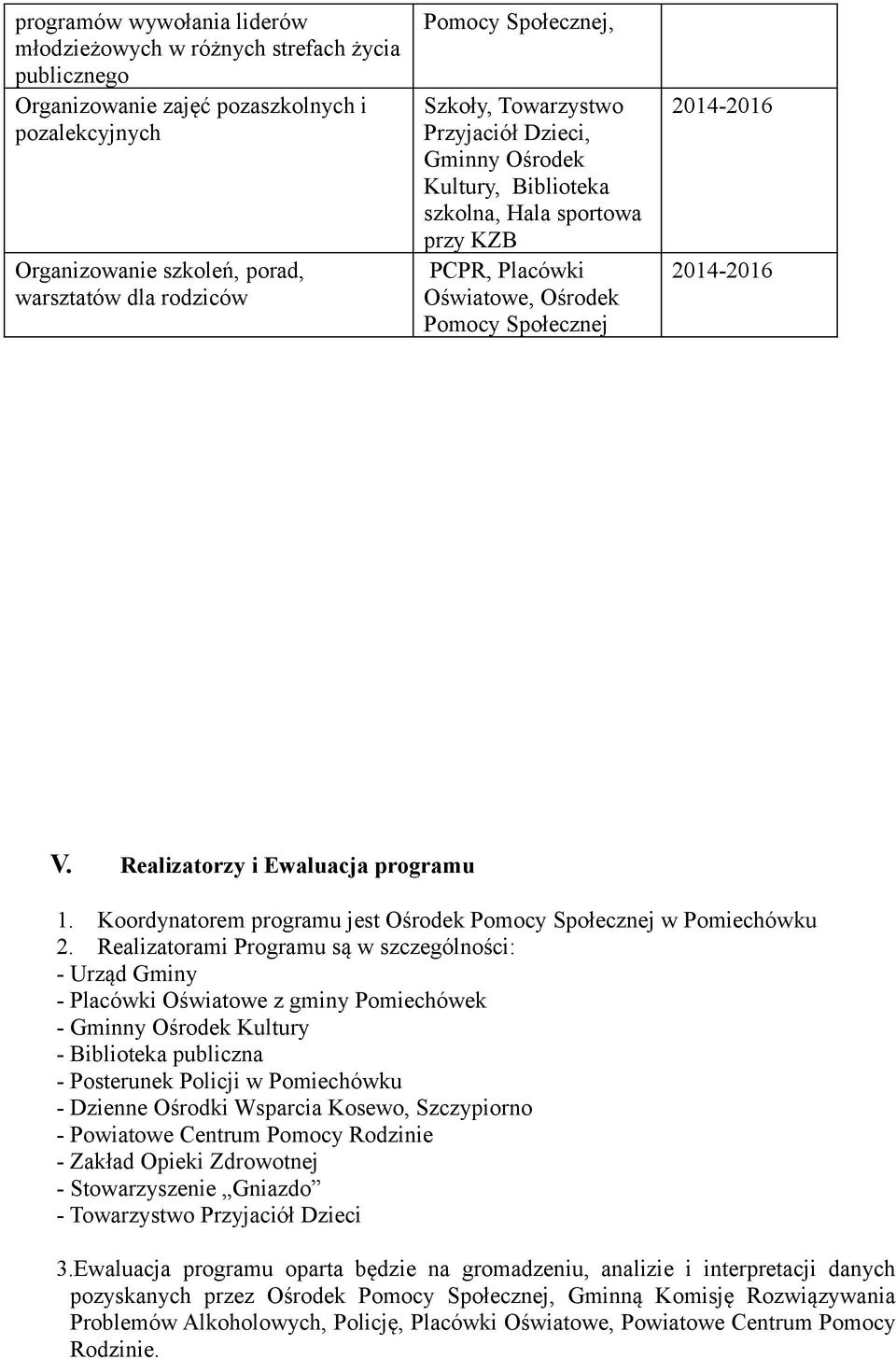 Realizatorzy i Ewaluacja programu 1. Koordynatorem programu jest Społecznej w Pomiechówku 2.