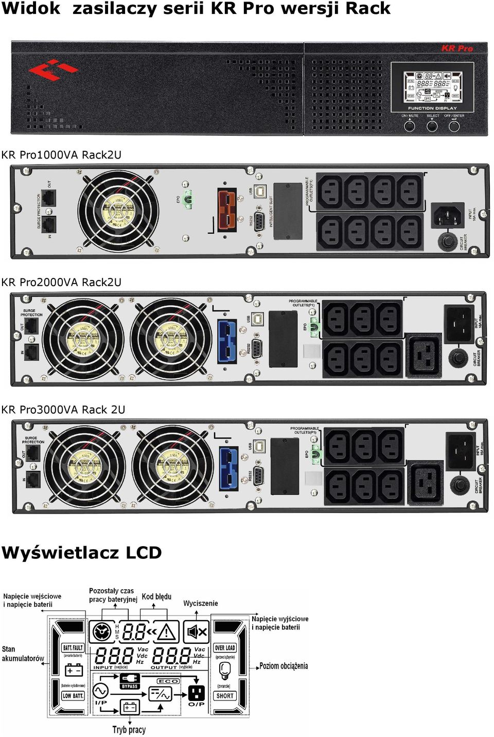 Rack2U KR Pro2000VA Rack2U KR