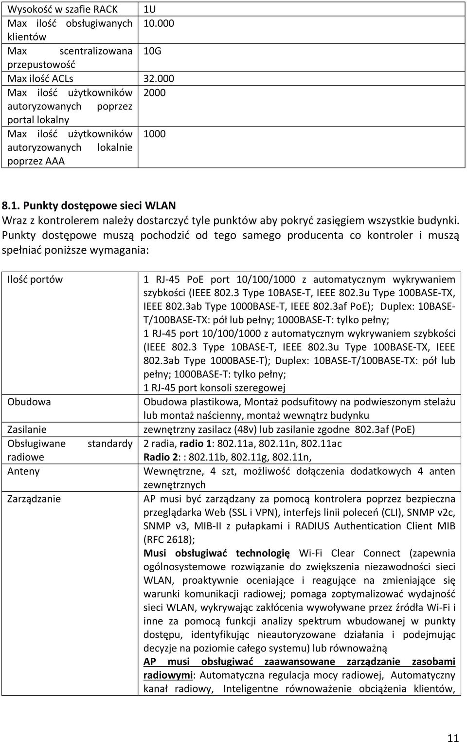 00 autoryzowanych lokalnie poprzez AAA 8.1. Punkty dostępowe sieci WLAN Wraz z kontrolerem należy dostarczyć tyle punktów aby pokryć zasięgiem wszystkie budynki.