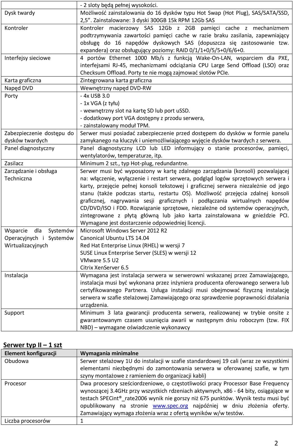 obsługę do 16 napędów dyskowych SAS (dopuszcza się zastosowanie tzw. expandera) oraz obsługujący poziomy: RAID 0/1/1+0/5/5+0/6/6+0.