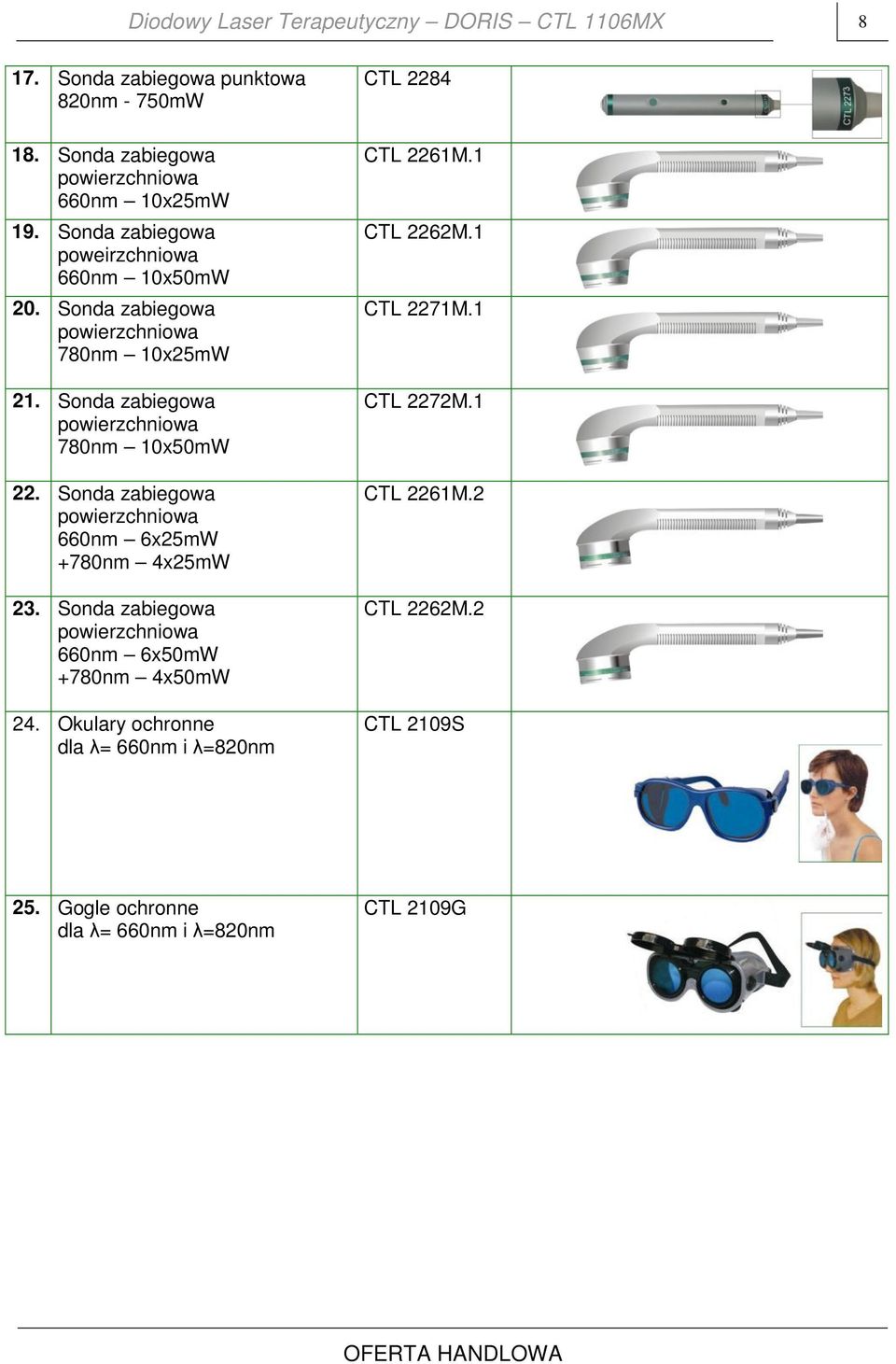 Sonda zabiegowa 660nm 6x25mW +780nm 4x25mW 23. Sonda zabiegowa 660nm 6x50mW +780nm 4x50mW 24.