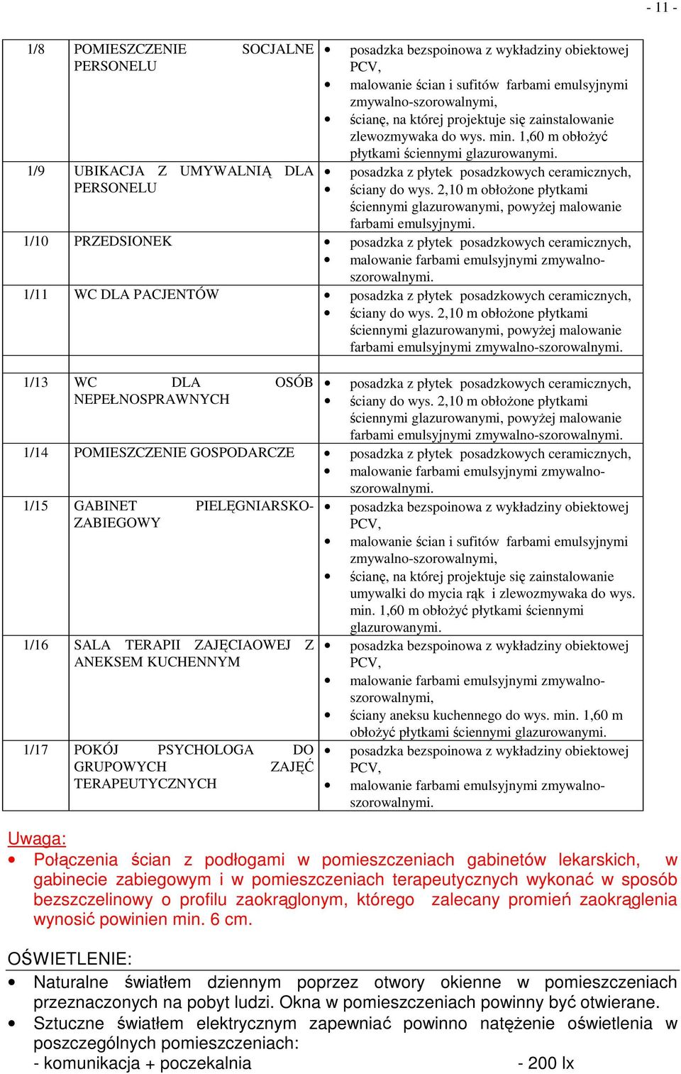 2,10 m obłoŝone płytkami ściennymi glazurowanymi, powyŝej malowanie farbami emulsyjnymi.