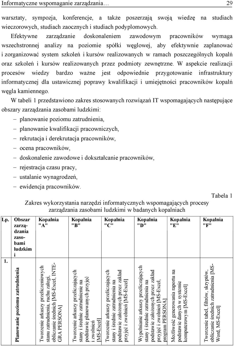 ramach poszczególnych kopalń oraz szkoleń i kursów realizowanych przez podmioty zewnętrzne.