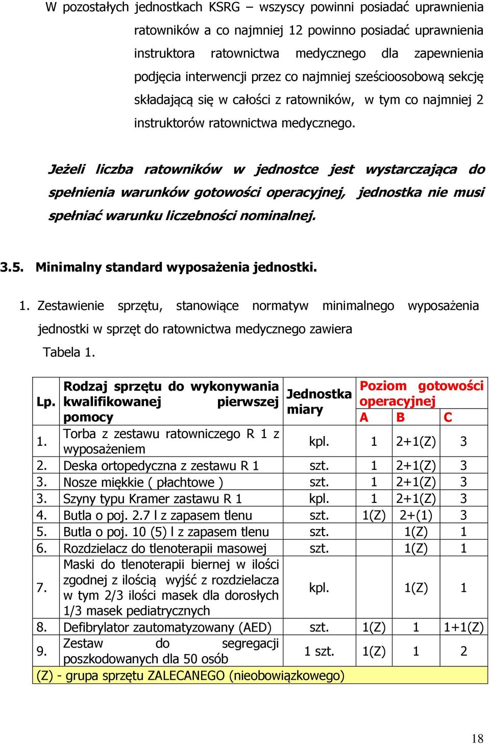 Jeżeli liczba ratowników w jednostce jest wystarczająca do spełnienia warunków gotowości operacyjnej, jednostka nie musi spełniać warunku liczebności nominalnej. 3.5.