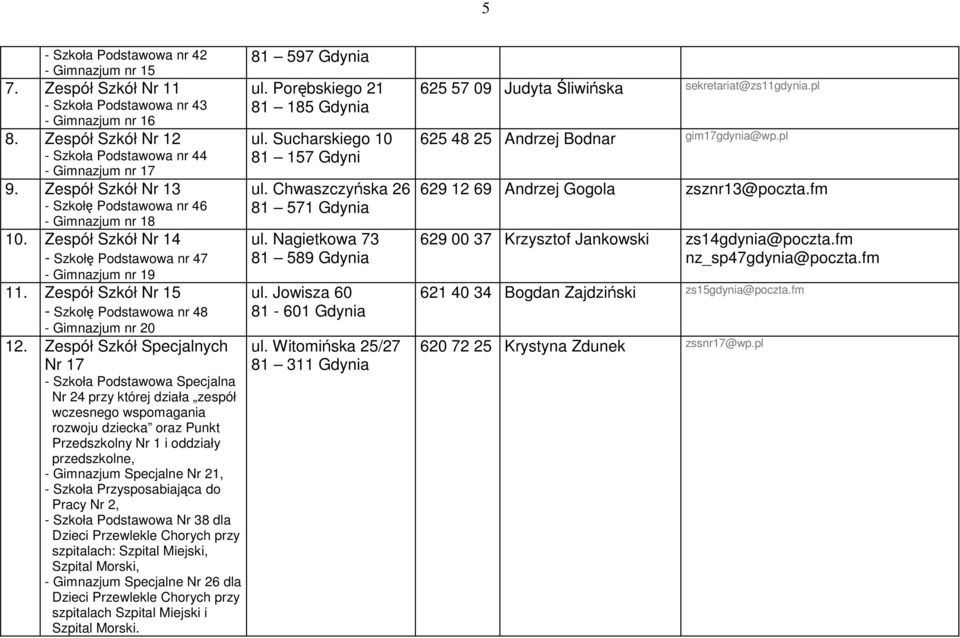 Zespół Szkół Specjalnych Nr 17 - Szkoła Podstawowa Specjalna Nr 24 przy której działa zespół wczesnego wspomagania rozwoju dziecka oraz Punkt Przedszkolny Nr 1 i oddziały przedszkolne, - Gimnazjum