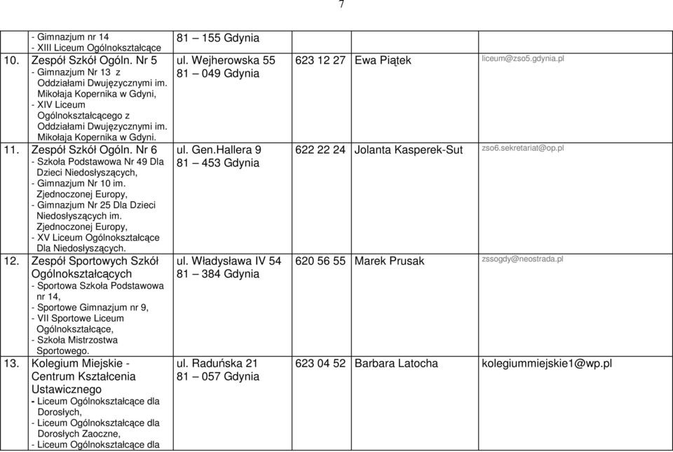 Nr 6 - Szkoła Podstawowa Nr 49 Dla Dzieci Niedosłyszących, - Gimnazjum Nr 10 im. Zjednoczonej Europy, - Gimnazjum Nr 25 Dla Dzieci Niedosłyszących im.