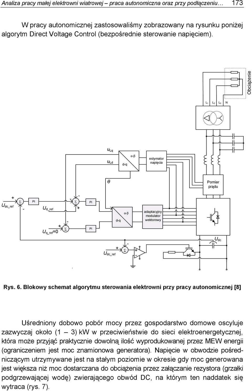 Obciążenie L1 L2 L3 N u Lq u Ld d-q α-β estymator napięcia θ Pomiar prądu + U dc_ref - PI U d_ref - + U q_ref =0 - - + PI PI d-q α-β adaptacyjny modulator wektorowy U dc_ref + - + - U dc Rys. 6.