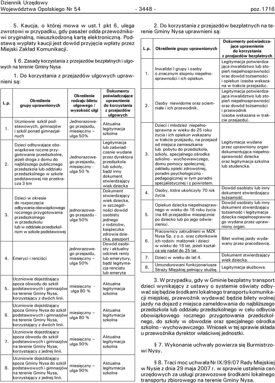 Do korzystania z przejazdów ulgowych uprawnieni są: L.p. 1. 2. 3.