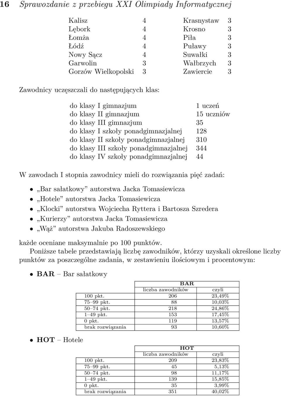 szkoły ponadgimnazjalnej 310 do klasy III szkoły ponadgimnazjalnej 344 do klasy IV szkoły ponadgimnazjalnej 44 W zawodach I stopnia zawodnicy mieli do rozwiązania pięć zadań: Bar sałatkowy autorstwa