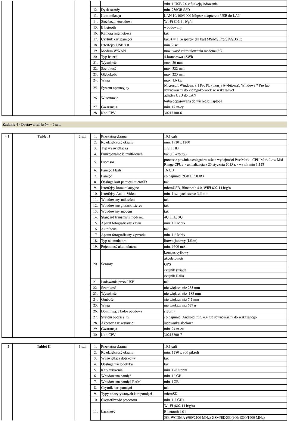 Typ baterii 4-komorowa 48Wh 21. Wysokość max. 20 mm 22. Szerokość max. 322 mm 23. Głębokość max. 225 mm 24. Waga max. 1.6 kg 25. 26. System operacyjny W zestawie Microsoft Windows 8.