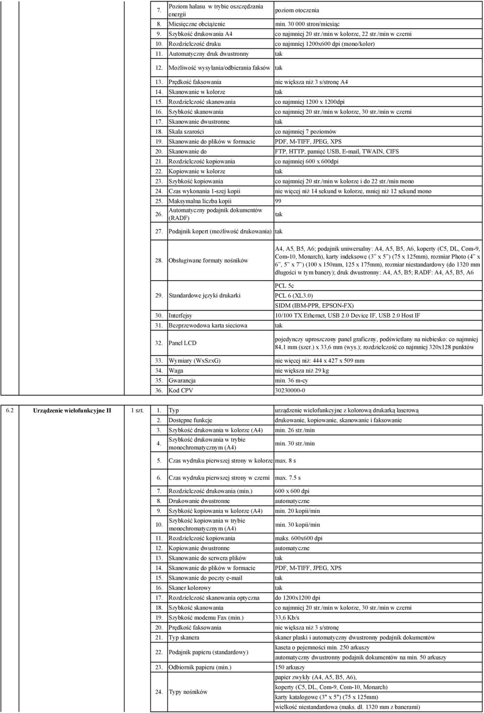Prędkość faksowania nie większa niż 3 s/stronę A4 Skanowanie w kolorze 15. Rozdzielczość skanowania co najmniej 1200 x 1200dpi 16. Szybkość skanowania co najmniej 20 str./min w kolorze, 30 str.