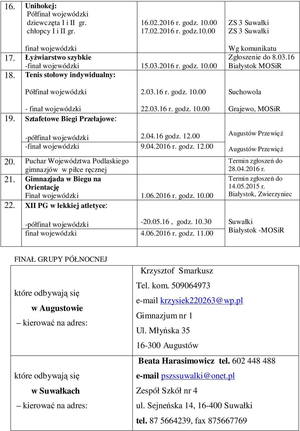 04.16 godz. 12.00 9.04.2016 r. godz. 12.00 20. Puchar Województwa Podlaskiego gimnazjów w piłce ręcznej 21. Gimnazjada w Biegu na Orientację Finał wojewódzki 1.06.2016 r. godz. 10.00 22.