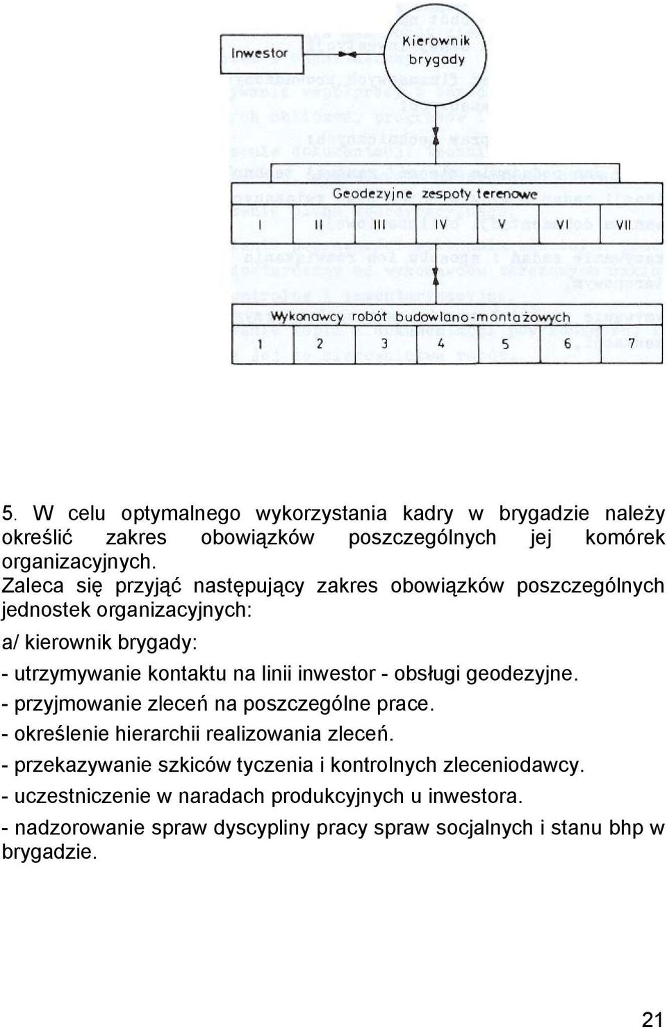 inwestor - obsługi geodezyjne. - przyjmowanie zleceń na poszczególne prace. - określenie hierarchii realizowania zleceń.