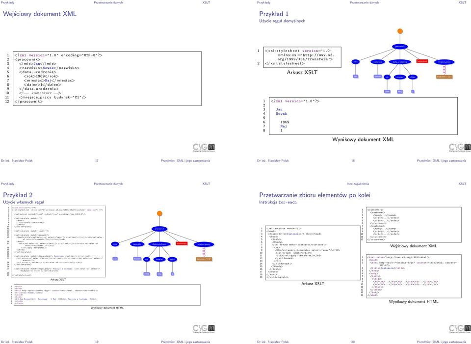 komentarz > 11 <m i e j s c e p r a c y budynek="c1"/> 12 </ p r a c o w n i k> 1 <x s l : s t y l e s h e e t version= 1.0 x m l n s : x s l= http: // www.w3.