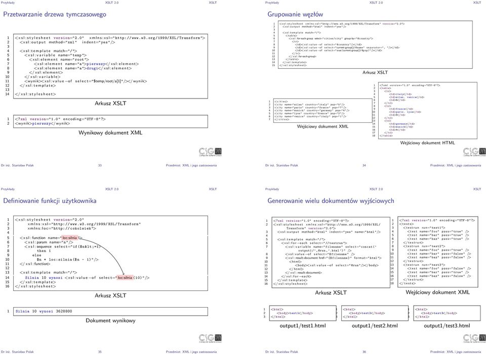 name=" root "> 7 <x s l : e l e m e n t name="a">pierwszy</ x s l : e l e m e n t> 8 <x s l : e l e m e n t name="a">drugi</ x s l : e l e m e n t> 9 </ x s l : e l e m e n t> 10 </ x s l : v a r i a