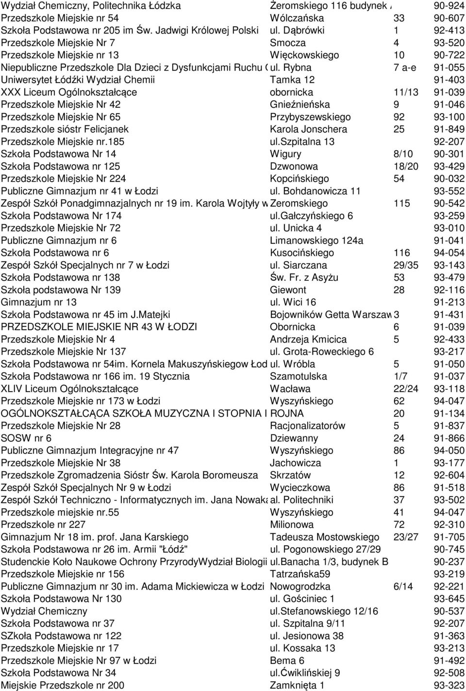 Rybna Opó 7 a-e 91-055 Uniwersytet ki Wydział Chemii Tamka 12 91-403 XXX Liceum Ogólnokształcące obornicka 11/13 91-039 Przedszkole Miejskie Nr 42 Gnieźnieńska 9 91-046 Przedszkole Miejskie Nr 65