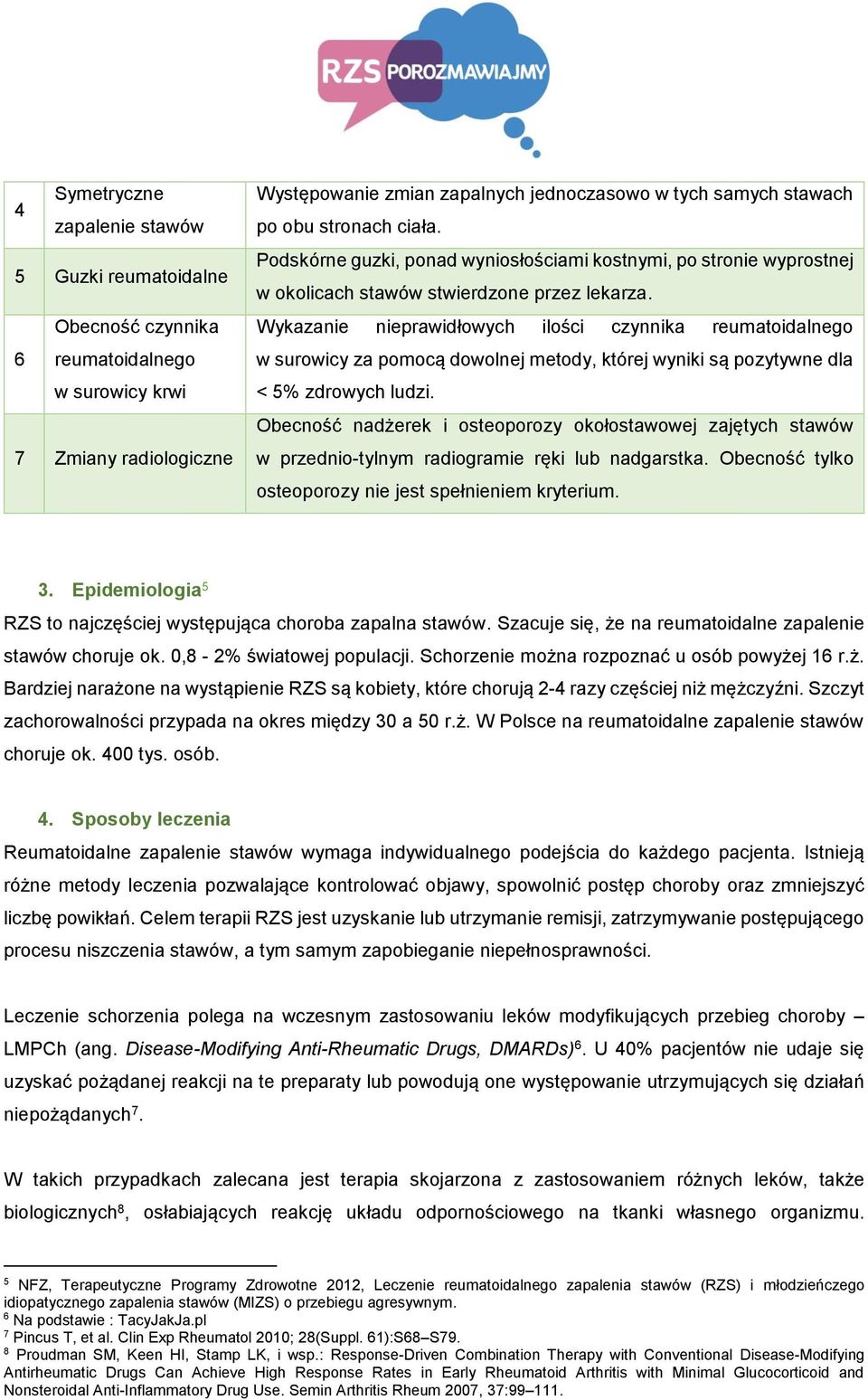 Wykazanie nieprawidłowych ilości czynnika reumatoidalnego w surowicy za pomocą dowolnej metody, której wyniki są pozytywne dla < 5% zdrowych ludzi.