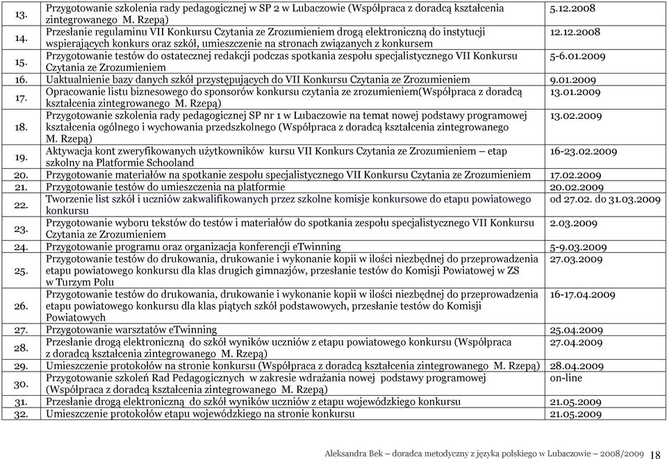 Przygotowanie testów do ostatecznej redakcji podczas spotkania zespołu specjalistycznego VII Konkursu 5-6.01.2009 Czytania ze Zrozumieniem 16.