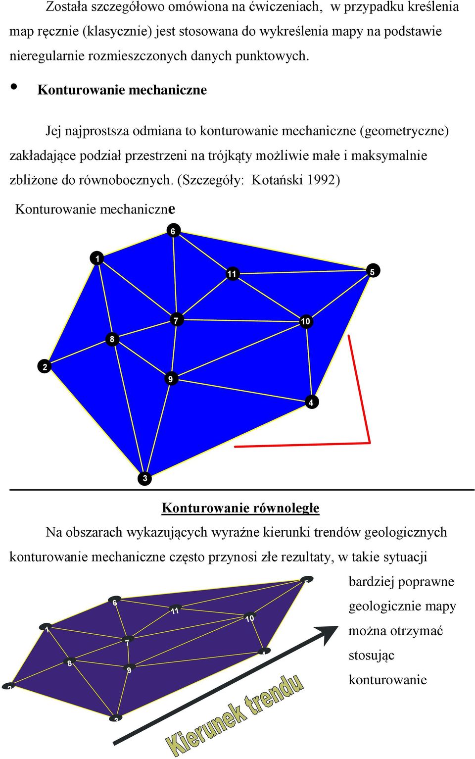 Konturowanie mechaniczne Jej najprostsza odmiana to konturowanie mechaniczne (geometryczne) zakładające podział przestrzeni na trójkąty możliwie małe i maksymalnie zbliżone do