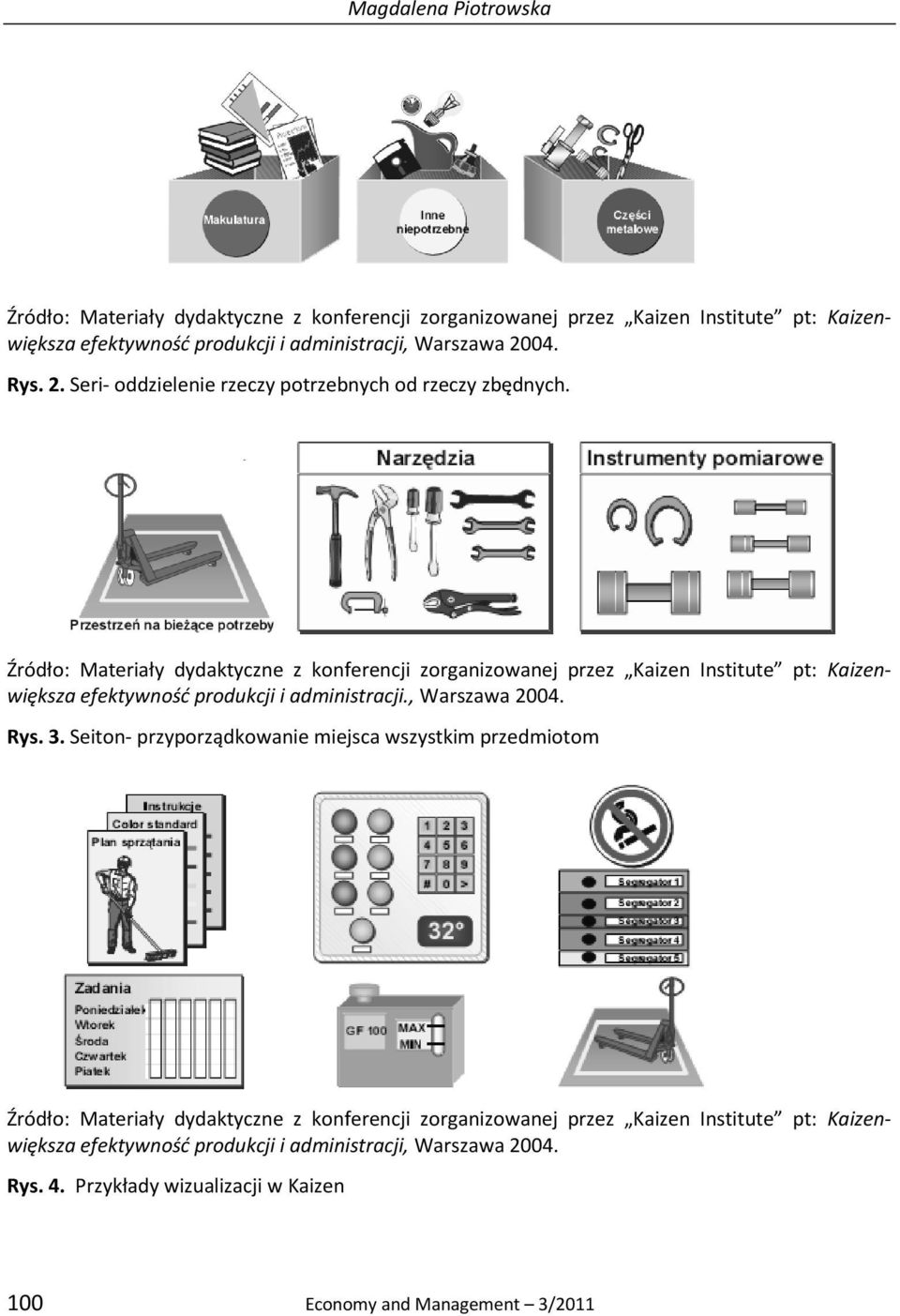 Źródło: Materiały dydaktyczne z konferencji zorganizowanej przez Kaizen Institute pt: Kaizenwiększa efektywność produkcji i administracji., Warszawa 2004. Rys. 3.