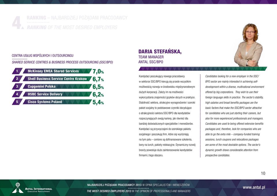 poszukujący nowego pracodawcy w sektorze SSC/BPO kierują się przede wszystkim możliwością rozwoju w środowisku międzynarodowym dużych korporacji.