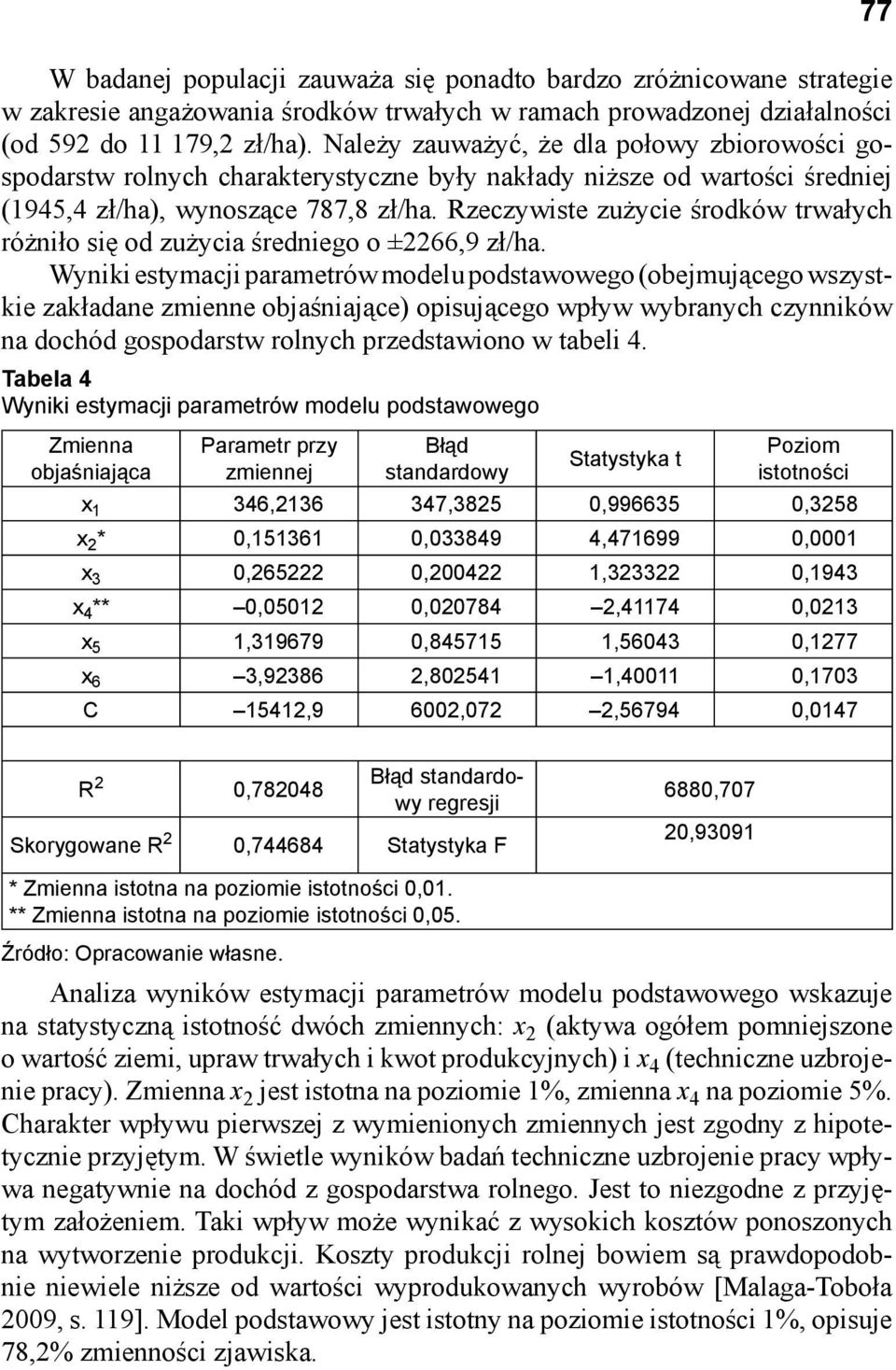 Rzeczywiste zużycie środków trwałych różniło się od zużycia średniego o ±2266,9 zł/ha.