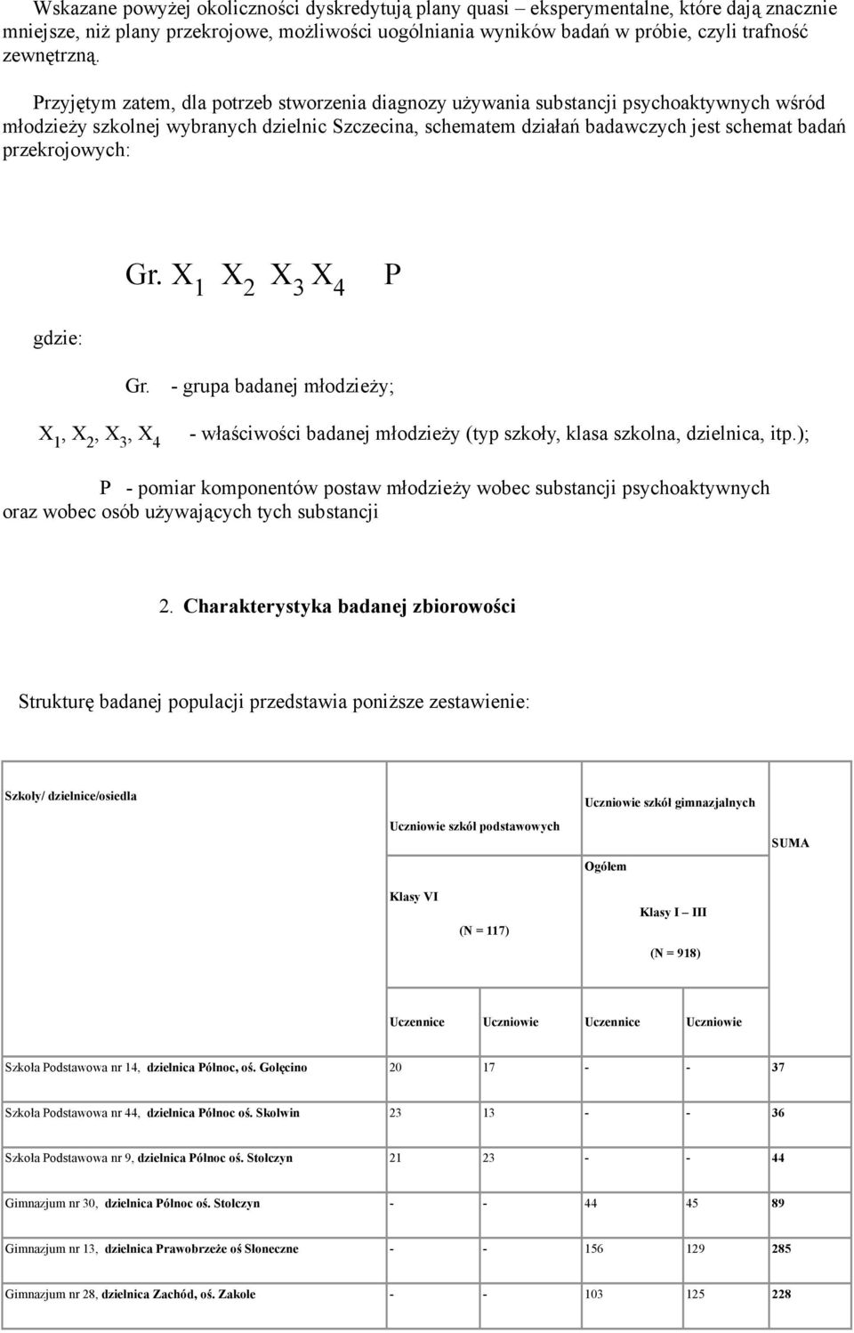 a# badawczych jest schemat bada# przekrojowych: Gr. X 1 X 2 X 3 X 4 P gdzie: Gr. - grupa badanej m!odzie%y; X 1, X 2, X 3, X 4 - w!a$ciwo$ci badanej m!odzie%y (typ szko!