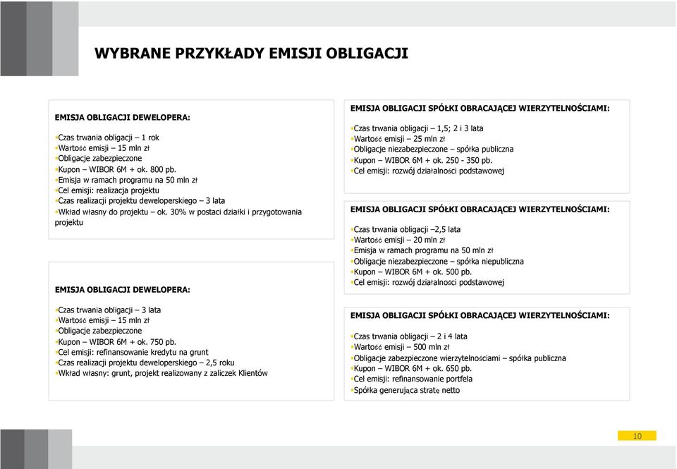 30% w postaci dziaki i przygotowania projektu EMISJA OBLIGACJI DEWELOPERA: Czas trwania obligacji 3 lata Wartość emisji 15 mln z Obligacje zabezpieczone Kupon WIBOR 6M + ok. 750 pb.