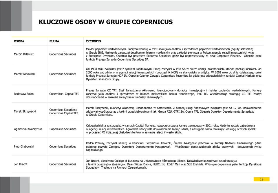 Następnie zarządza detalicznym biurem maklerskim oraz zakada pierwszą w Polsce agencję relacji inwestorskich wraz z Enterprise Investors.