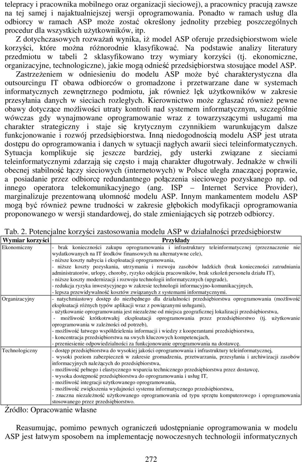 Z dotychczasowych rozważań wynika, iż model ASP oferuje przedsiębiorstwom wiele korzyści, które można różnorodnie klasyfikować.