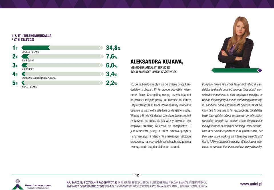 motivating IT candidates to decide on a job change. They attach con- runek firmy.