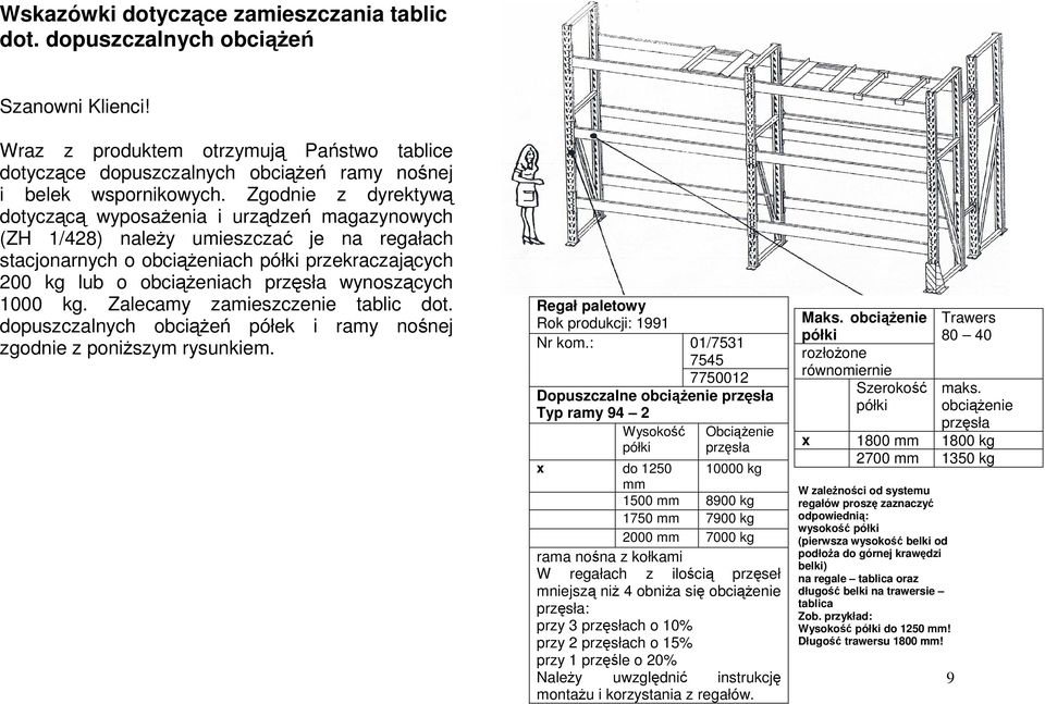 wynoszących 1000 kg. Zalecamy zamieszczenie tablic dot. dopuszczalnych obciąŝeń półek i ramy nośnej zgodnie z poniŝszym rysunkiem. Regał paletowy Rok produkcji: 1991 Nr kom.