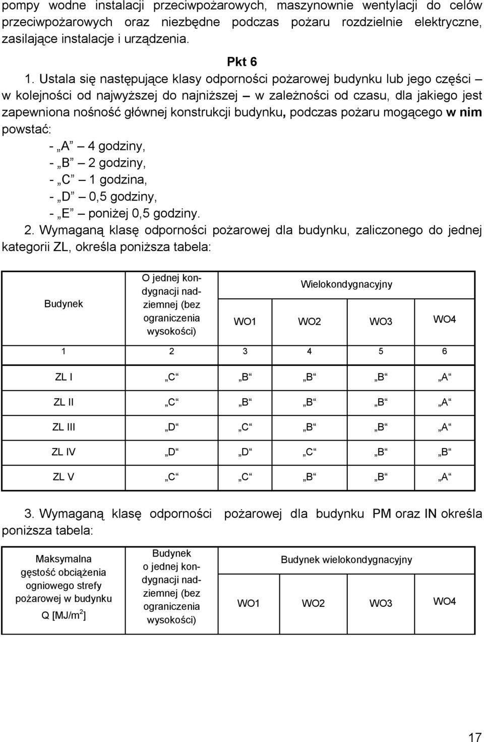 budynku, podczas pożaru mogącego w nim powstać: - A 4 godziny, - B 2 