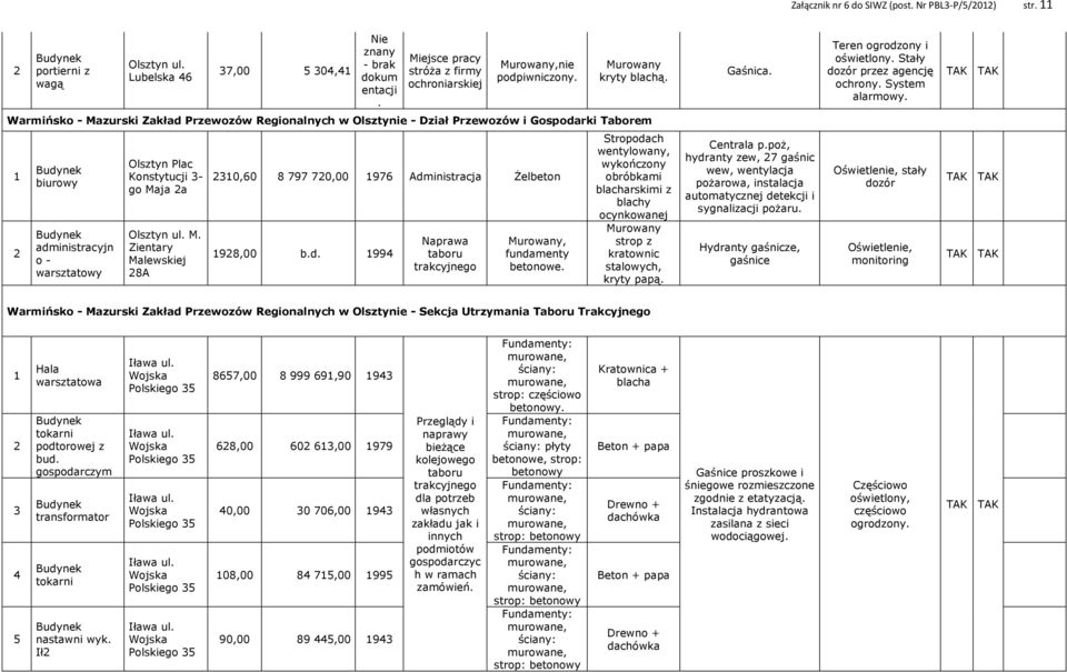 TAK TAK Warmińsko - Mazurski Zakład Przewozów Regionalnych w Olsztynie - Dział Przewozów i Gospodarki Taborem 1 2 biurowy administracyjn o - warsztatowy Olsztyn Plac Konstytucji 3- go Maja 2a Olsztyn