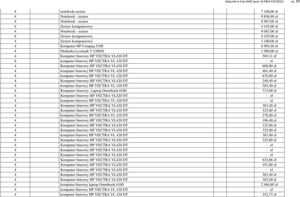 Zestaw komputerowy 3 180,00 zł 4 Komputer HP Compaq 5100 6 992,46 zł 4 Drukarka Lexmark T 430DN 1 990,00 zł 4 Komputer biurowy HP VECTRA VL420 DT 569,11 zł 4 komputer biurowy HP VECTRA VL 420 DT - zł