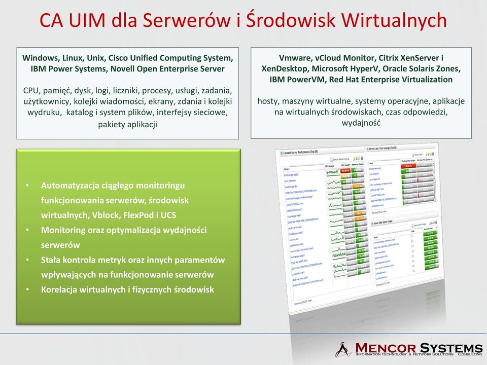 Microsoft HyperV, Oracle Solaris Zones, IBM PowerVM, Red Hat Enterprise Virtualization hosty, maszyny wirtualne, systemy operacyjne, aplikacje na wirtualnych środowiskach, czas odpowiedzi, wydajność