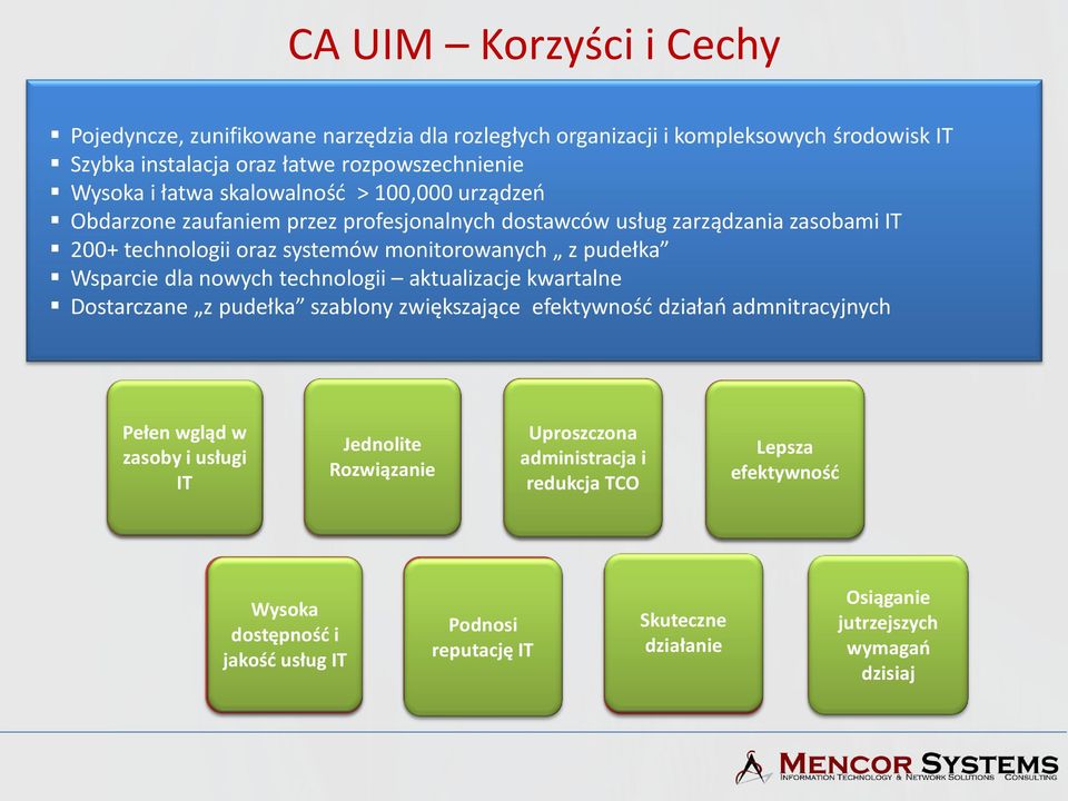 kwartalne Dostarczane z pudełka szablony zwiększające efektywność działań admnitracyjnych Izolowany Pełen wgląd w wgląd w zasoby i usługi określone IT obszary Różnorodne, Uproszczona Złożona nie