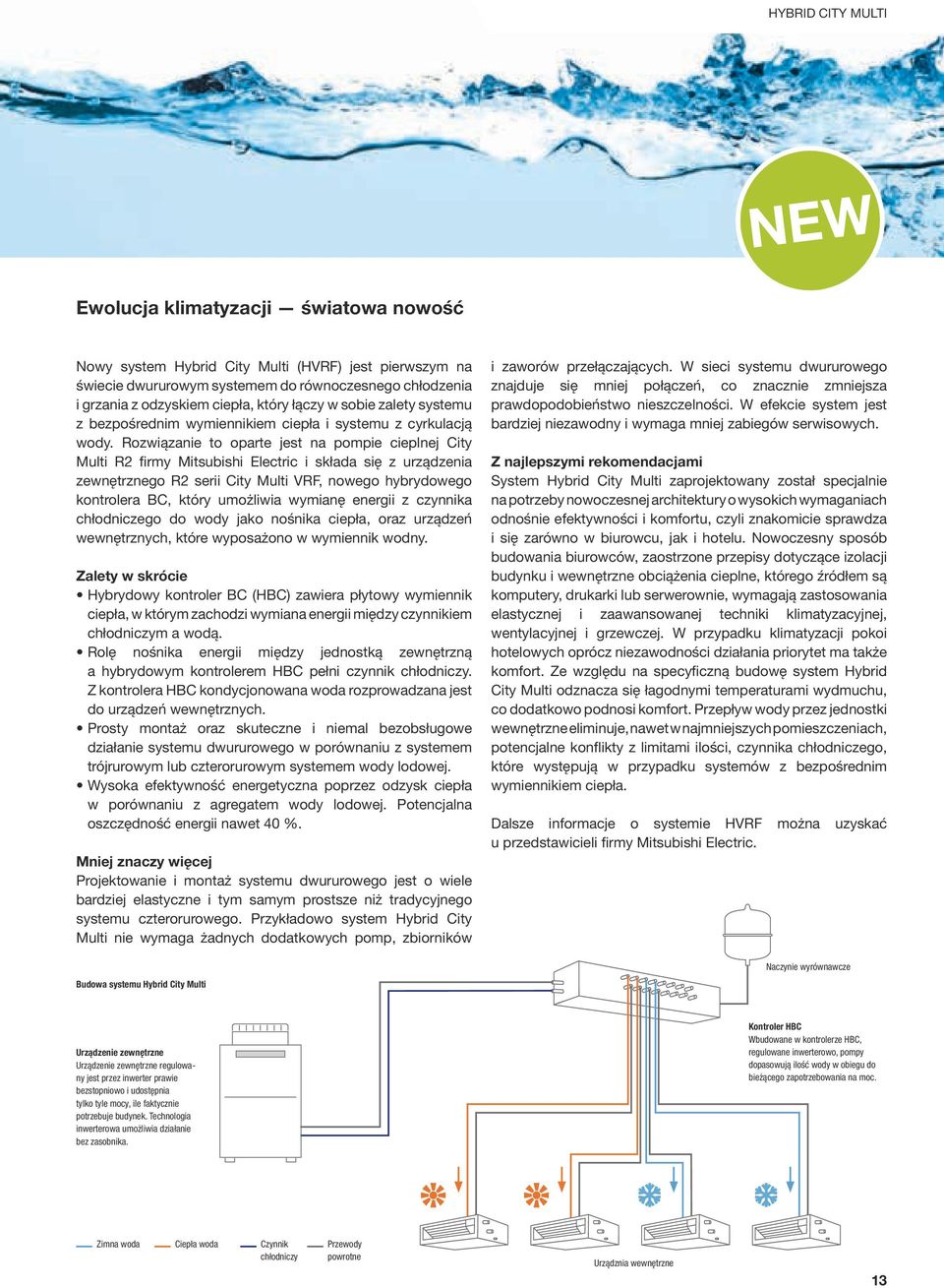 Rozwiązanie to oparte jest na pompie cieplnej City Multi R2 firmy Mitsubishi Electric i składa się z urządzenia zewnętrznego R2 serii City Multi VRF, nowego hybrydowego kontrolera BC, który umożliwia