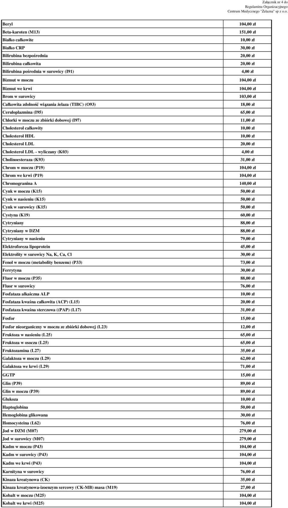 Cholinoesteraza (K93) Chrom w moczu (P19) Chrom we krwi (P19) Chromogranina A Cynk w moczu (K15) Cynk w nasieniu (K15) Cynk w surowicy (K15) Cystyna (K19) Cytryniany Cytryniany w DZM Cytryniany w