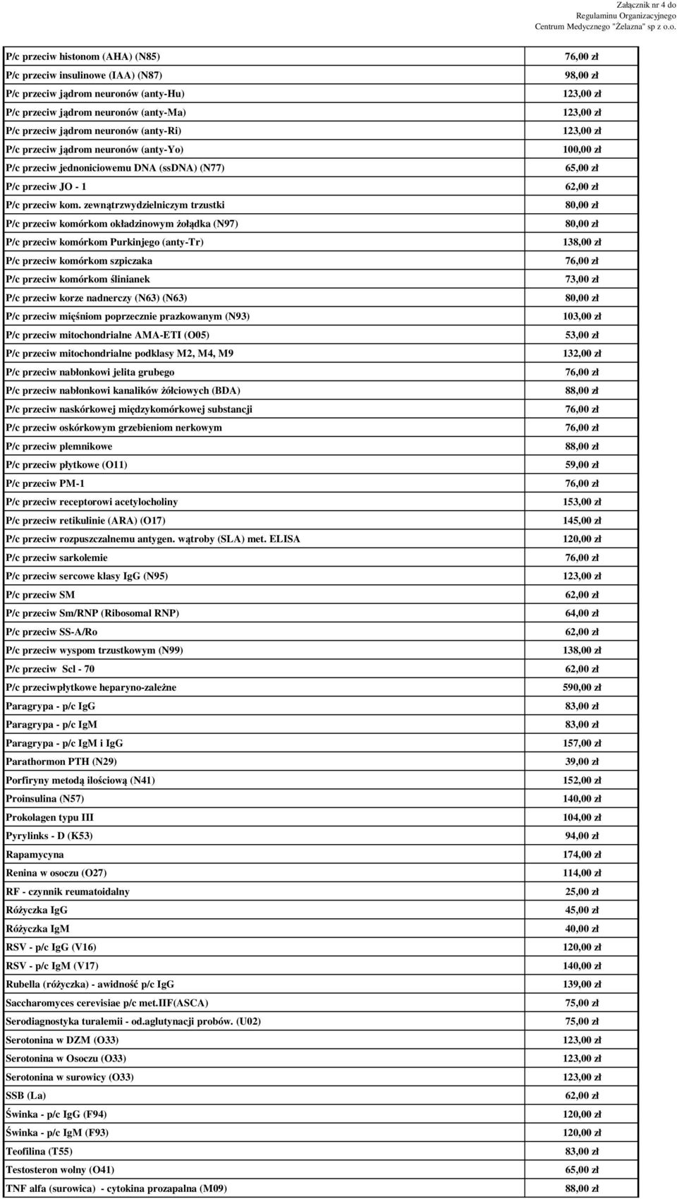 zewnątrzwydzielniczym trzustki P/c przeciw komórkom okładzinowym żołądka (N97) P/c przeciw komórkom Purkinjego (anty-tr) P/c przeciw komórkom szpiczaka P/c przeciw komórkom ślinianek P/c przeciw