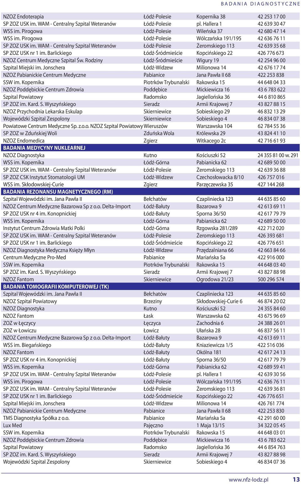 WAM - Centralny Szpital Weteranów Łódź-Polesie Żeromskiego 113 42 639 35 68 SP ZOZ USK nr 1 im. Barlickiego Łódź-Śródmieście Kopcińskiego 22 426 776 673 NZOZ Centrum Medyczne Szpital Św.